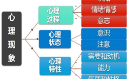 2025年中國心理衛(wèi)生協(xié)會的心理咨詢師如何報考?