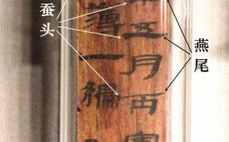 蠶頭燕尾是什么意思_近義詞_來源