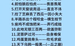 鼻塌嘴歪的解釋_近義詞_反義詞
