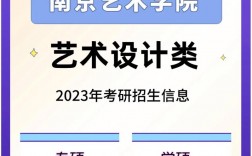 設(shè)計專業(yè)考研最容易的學(xué)校(藝術(shù)類考研院校推薦)