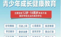 河南省封閉式戒網(wǎng)癮叛逆學(xué)校相關(guān)情況及孩子適應(yīng)建議