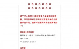 諾丁漢大學入學條件