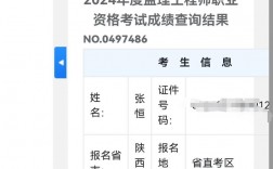 監理考試成績發布時間(詳解)