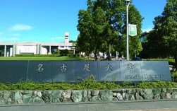 日本名古屋大學