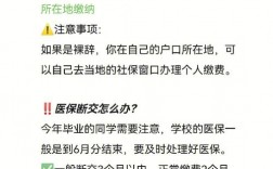 考研二戰要交社保嗎(二戰考研和應屆生考研有區別嗎)