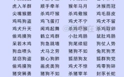 百獸率舞是什么意思_近義詞_來源