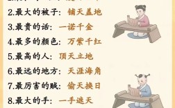 拆東補西的解釋_近義詞_反義詞