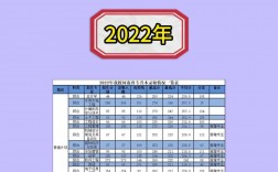 2024年華北水利水電大學專科錄取分數線