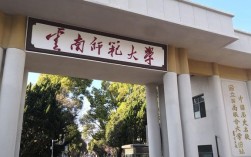 云南師范大學研究生院簡介