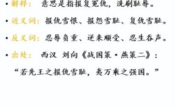 寶山空回的意思_釋義_出處