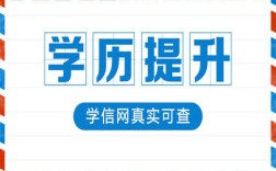 合肥市成人高考函授專科段可以報考專業有哪些？成考報名條件及要求