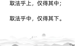 取法乎上，僅得乎中的解釋_近義詞_反義詞