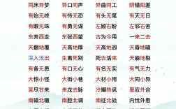 乾端坤倪的解釋_近義詞_反義詞