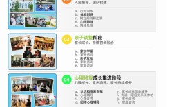 武漢紐特心理-青少年心理教育基地