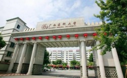 廣西醫(yī)科大學(xué)研究生學(xué)院