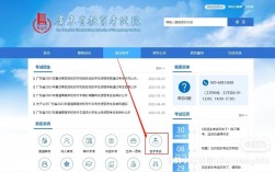 自考官網報名入口