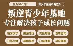 湖北省鄂州市青春期叛逆孩子目無(wú)尊長(zhǎng)脾氣暴躁矯正學(xué)校