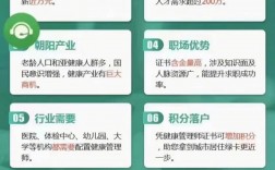 健康管理師就業前景怎么樣