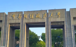 中南財經政法大學成人高考專升本招生簡章 