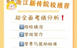 湖州師范學院考研難度怎么樣？復試刷人厲害嗎？