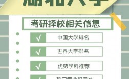 考研千萬別考湖北大學
