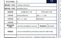 準(zhǔn)考證號是考生號嗎