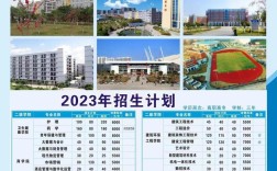 2024年梧州職業(yè)學(xué)院對(duì)口招生分?jǐn)?shù)線