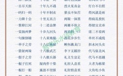 點(diǎn)金乏術(shù)的解釋_近義詞_反義詞