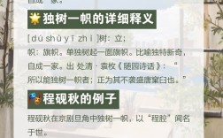 獨樹一幟的解釋_近義詞_反義詞