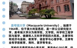 麥考瑞大學(xué)世界排名