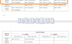 自考的考多久