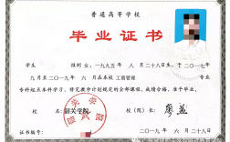 大專畢業想讀全日制本科(詳解)