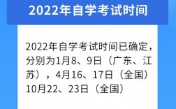 初中畢業可以自考哪些專業