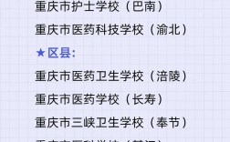 公辦衛校排名前十的中專有哪些？如何選擇？