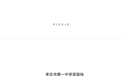 2024年棗莊經(jīng)濟學(xué)校招生分數(shù)線