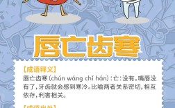 齒亡舌存是什么意思_近義詞_來(lái)源