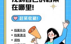 檔案留校考研在哪里考(考研)