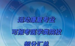 運動康復考研學校有哪些(運動康復考研院校排名一覽表)