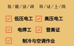 2025年安徽合肥高壓電工證報名到拿證一站式服務！報名資料+報名流程