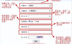 網(wǎng)絡(luò)教育怎么報(bào)名