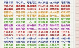 表里相符的解釋_近義詞_反義詞