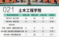 鄭州大學研究生教育支撐平臺