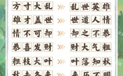 昂藏七尺是什么意思_近義詞_來源