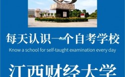 江西財經(jīng)大學自考網(wǎng)