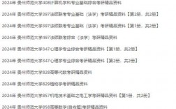 貴州師范大學2024考研報錄比