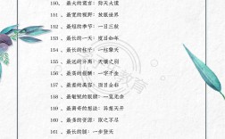 天壤之別的解釋_近義詞_反義詞