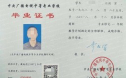 初中文憑考個(gè)大專(zhuān)需要學(xué)什么