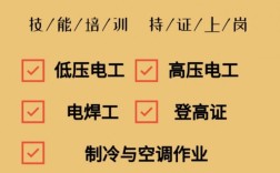 2025年安徽焊工證報名需要什么資料？多久可以拿證？