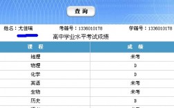 會考分數查詢(2024會考查詢入口網址)
