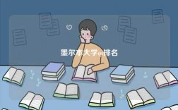 墨爾本大學qs排名